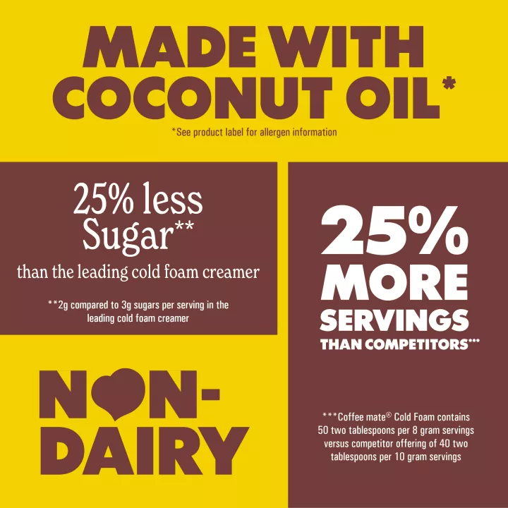 Nestlé Toll House Brown Butter Chocolate Chip Cookie Cold Foam Creamer