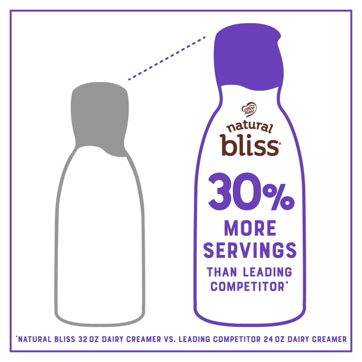 Sweet Cream Flavored Coffee Creamer