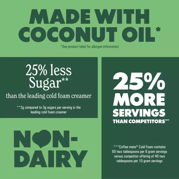 Frosted Gingerbread Cold Foam Creamer 