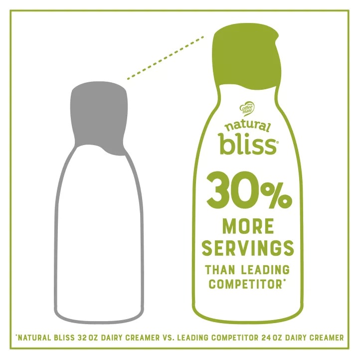 Pistachio Flavored Coffee Creamer