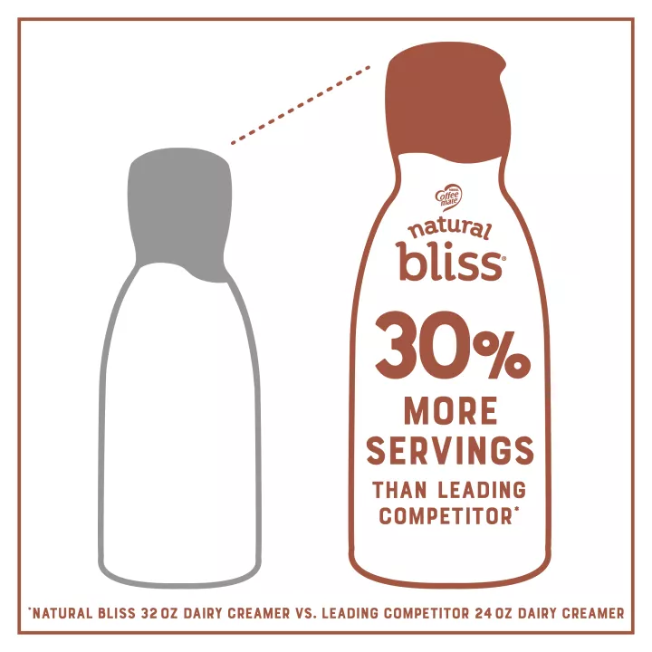 Zero Sugar Cinnamon Coffee Cake