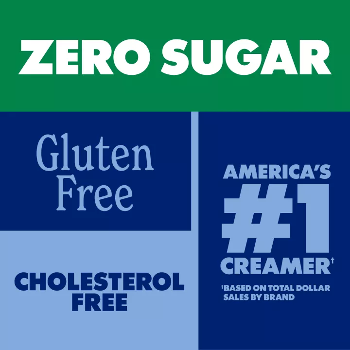 Harry Potter White Chocolate Peppermint Toad Zero Sugar Creamer