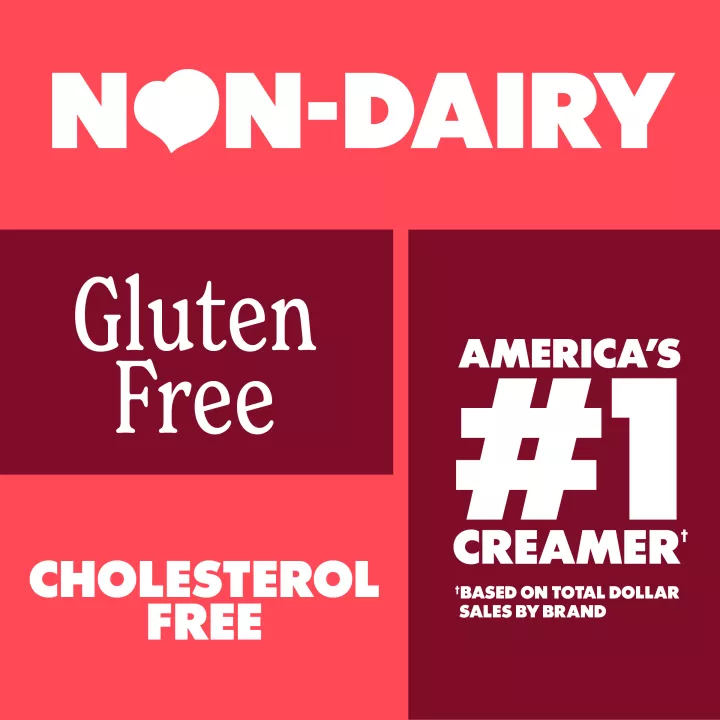 Peanut Butter + Jelly Duo Liquid Coffee Creamer