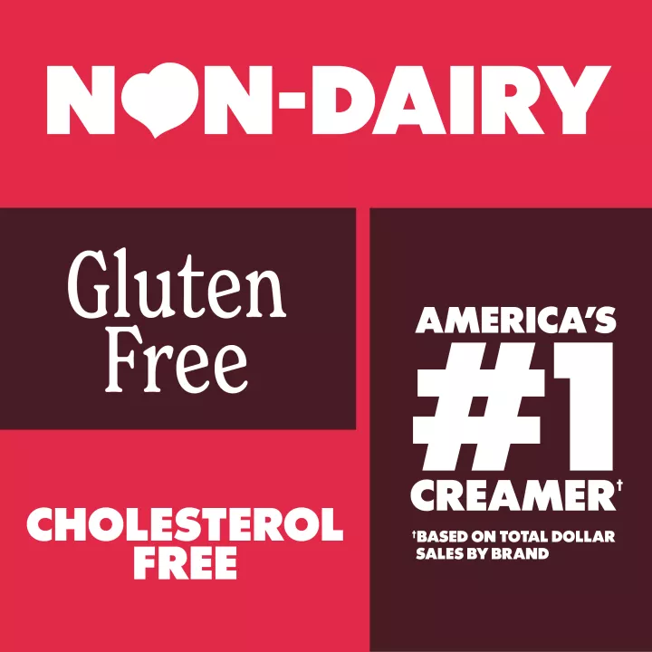 Peppermint Mocha Liquid Coffee Creamer