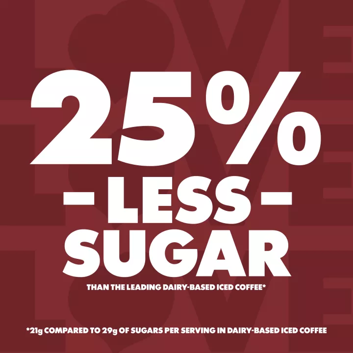 Peppermint Mocha Flavored Iced Coffee