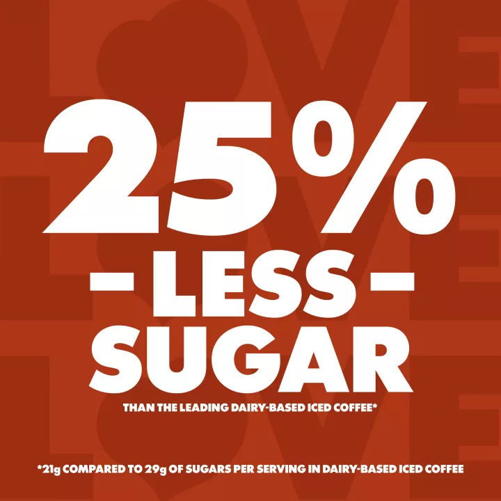 Pumpkin Spice Flavored Iced Coffee