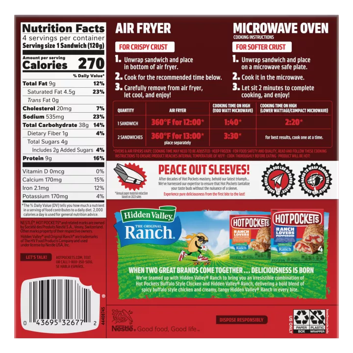 Ranch Lovers Buffalo Style Chicken