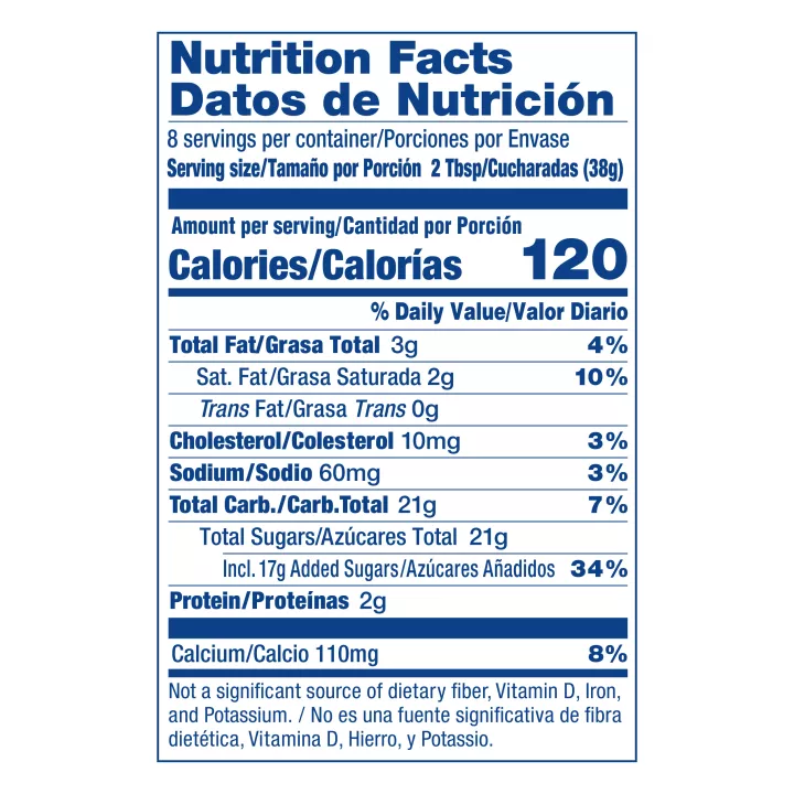 Dulce de Leche, en botella sirve fácil