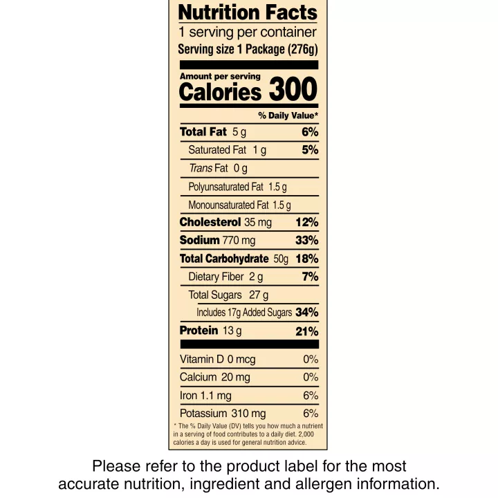 Roasted Turkey Breast