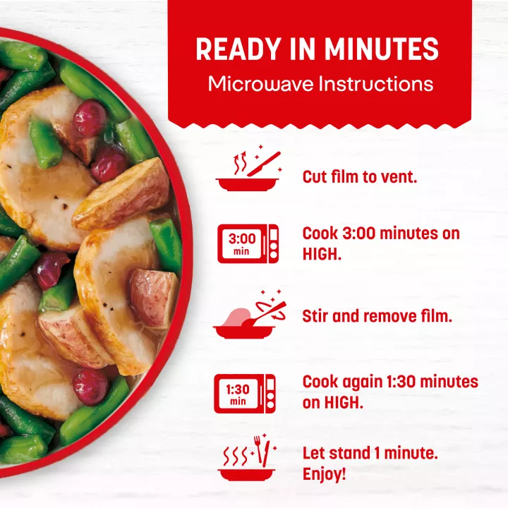 Roasted Turkey & Vegetables