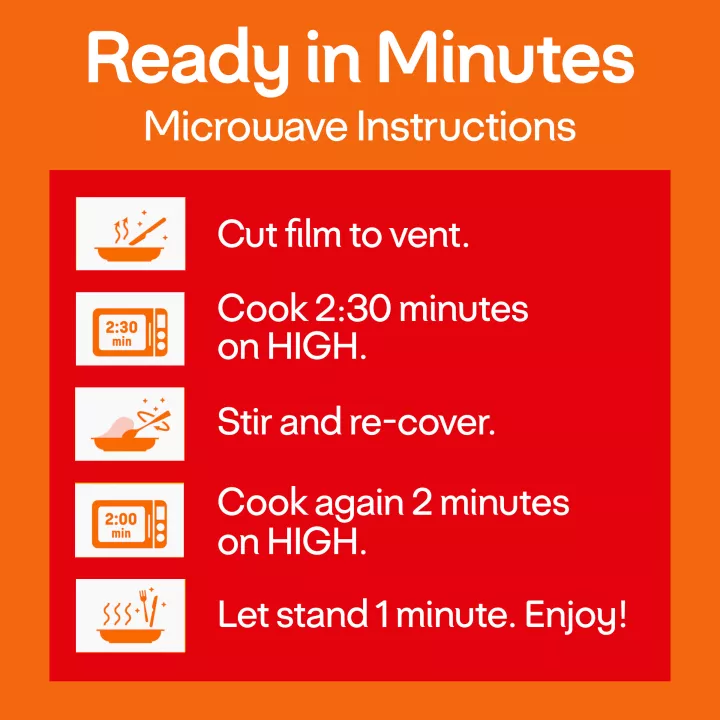 Roasted Turkey Breast