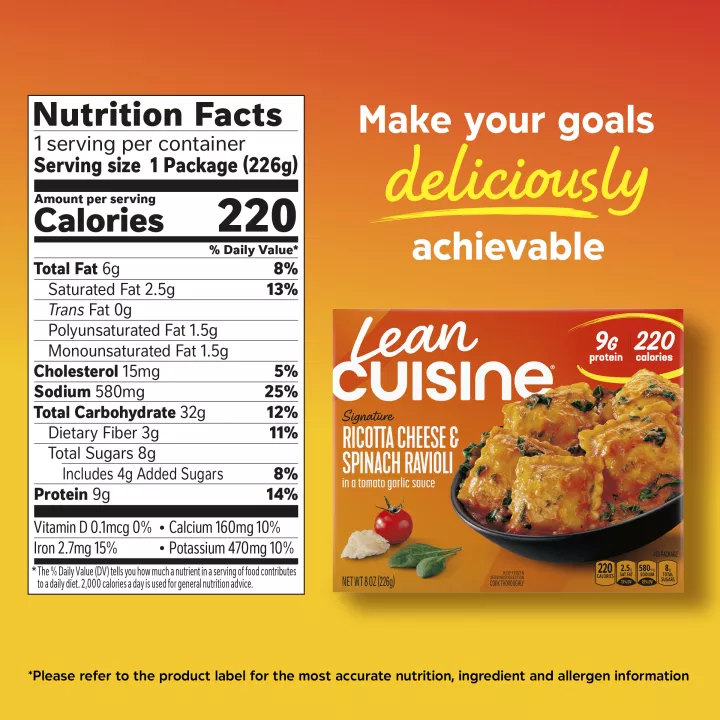 Ricotta Cheese and Spinach Ravioli