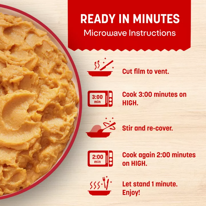 Glazed Turkey Tenderloins