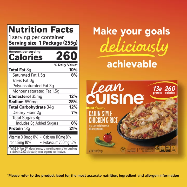 Cajun Style Chicken and Rice