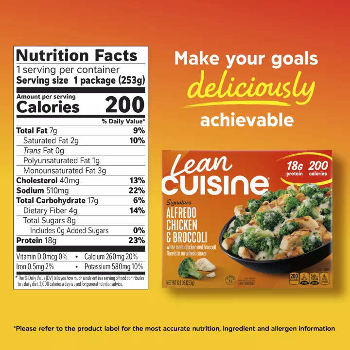 Alfredo Chicken & Broccoli