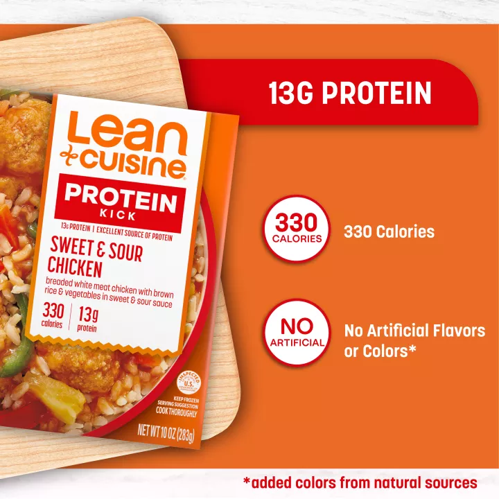 Sweet & Sour Chicken