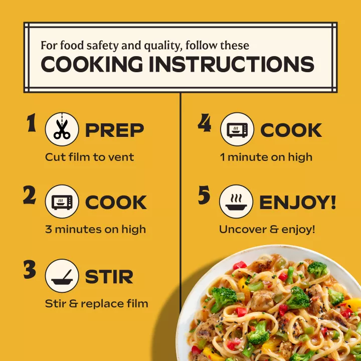 Sweet Chili Chicken & Broccoli