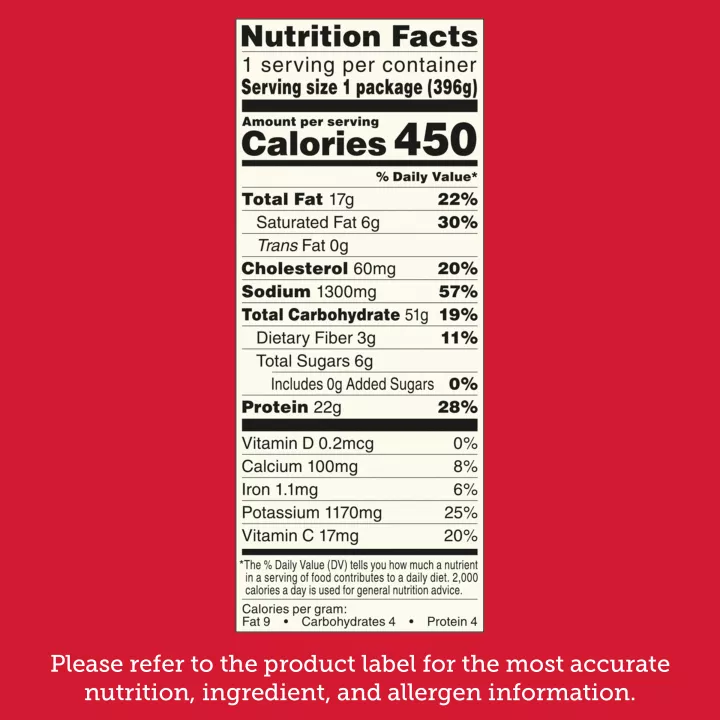 Fried Chicken & Mashed Potatoes