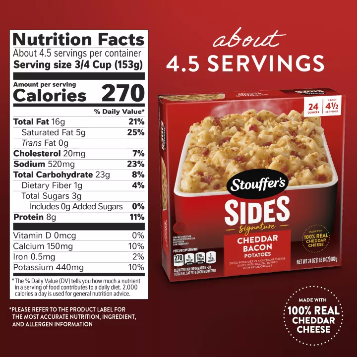 Cheddar Bacon Potatoes