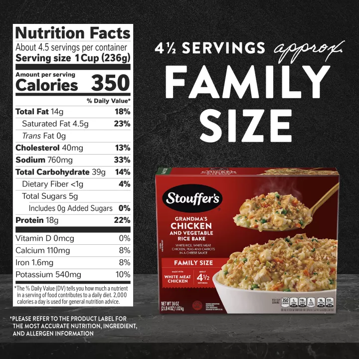 Grandma’s Chicken and Vegetable Rice Bake