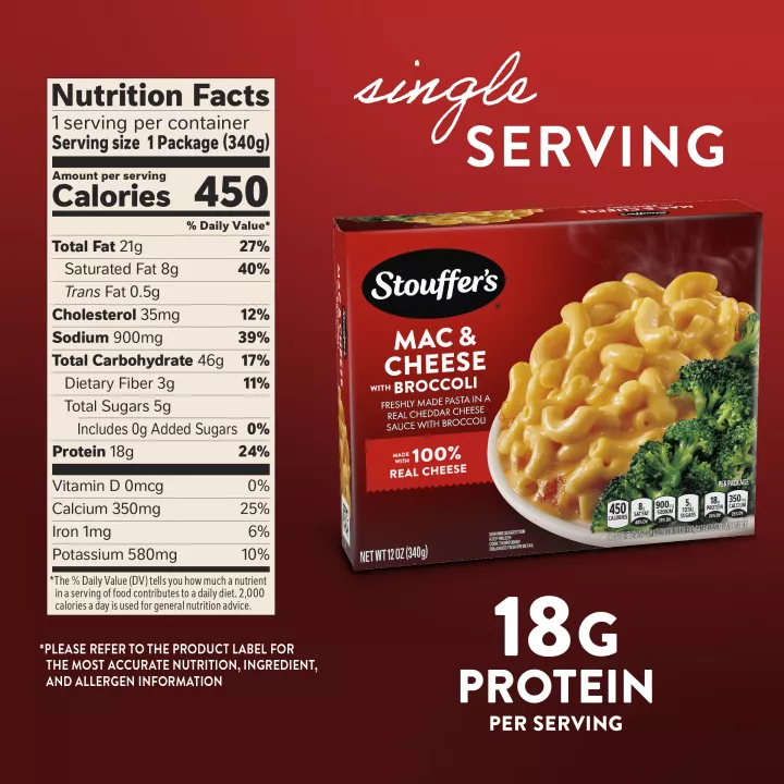 Macaroni & Cheese with Broccoli