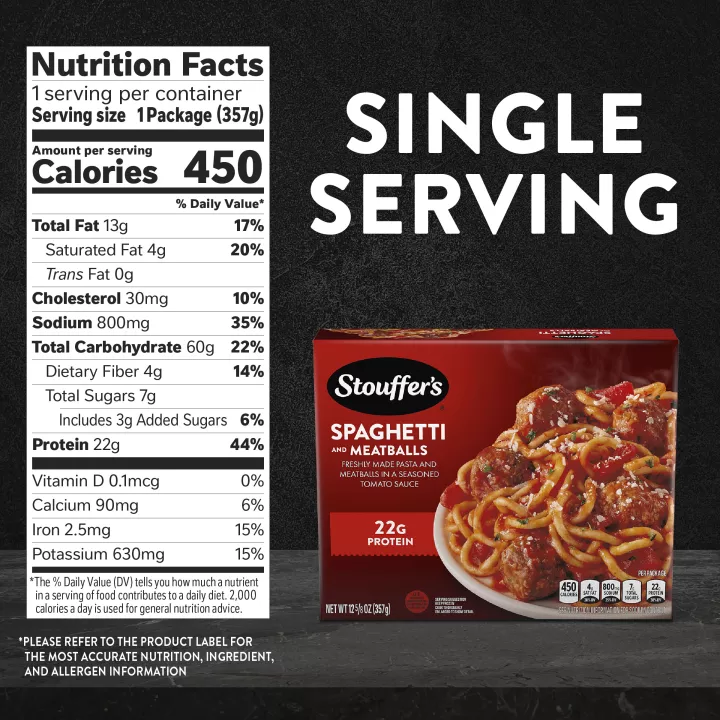 Spaghetti with Meatballs