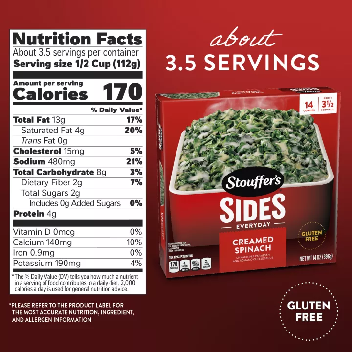 Creamed Spinach Frozen Sides